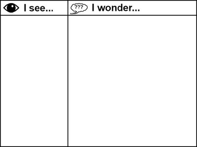 image of I See, I Wonder organizer